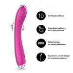 strap on sex toy - Professional Guide and Review